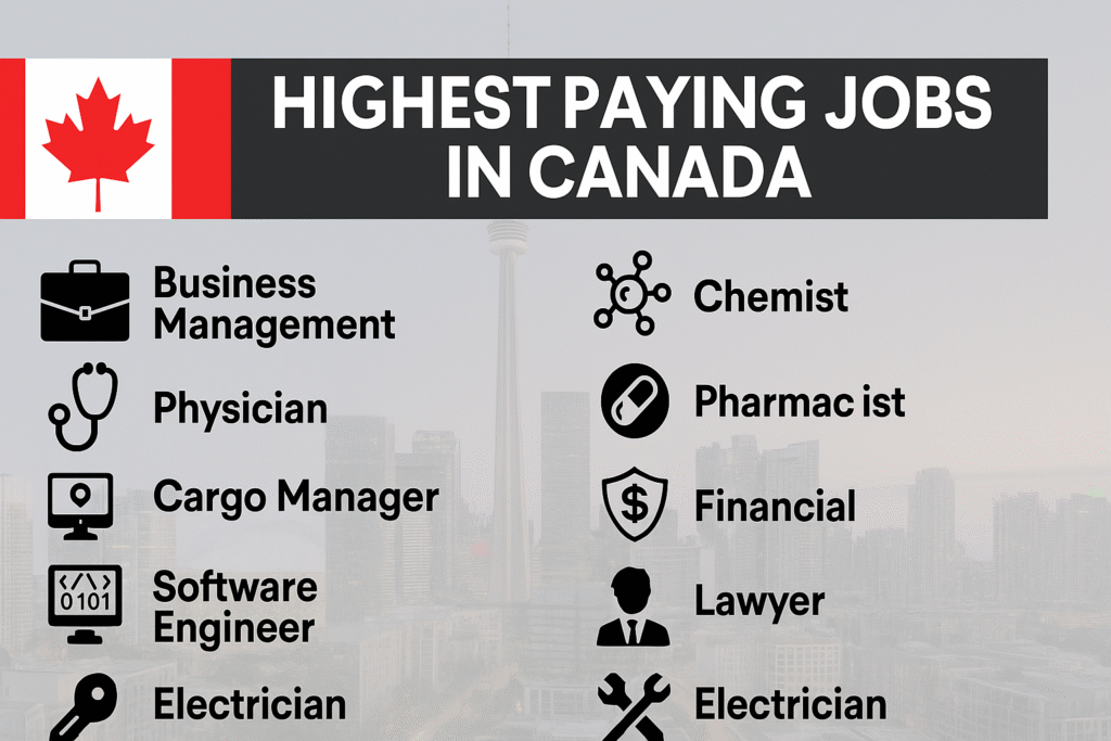 highest paying jobs in canada
